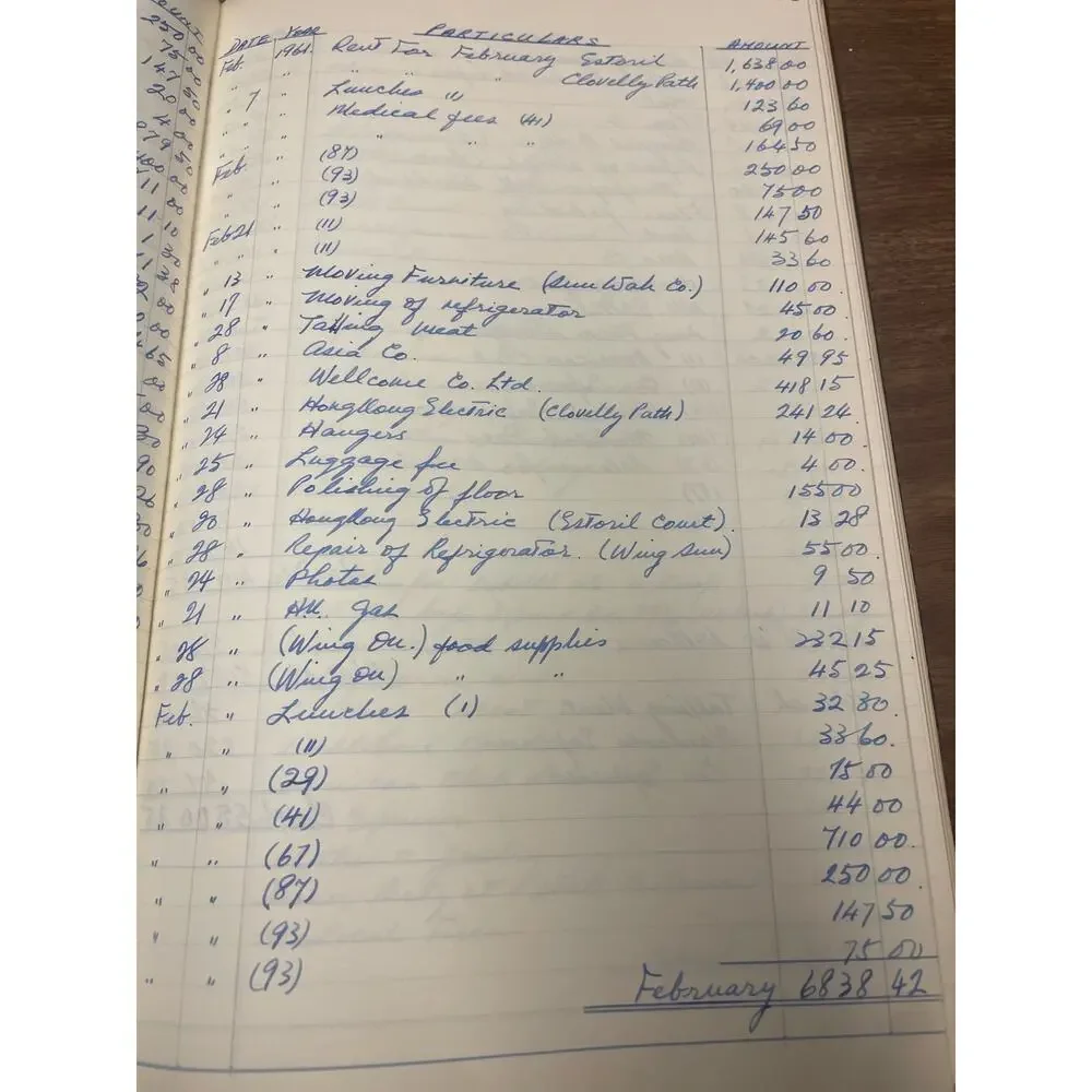 1960-61 Hong Kong Expat Household Expense Ledger Handwritten American Club